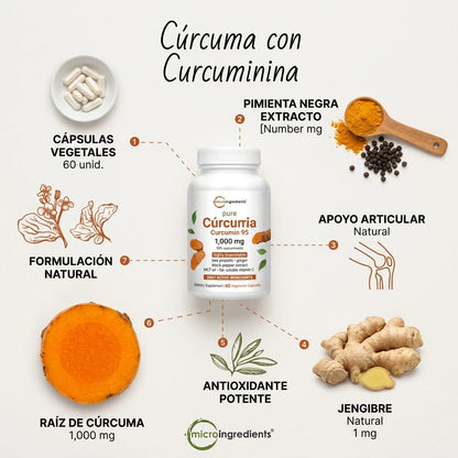 Turmeric Curcumin MAX - Articulaciones Fuertes y Vida Sin Molestias (60 cap)