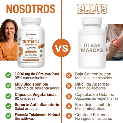 Turmeric Curcumin MAX - Articulaciones Fuertes y Vida Sin Molestias (60 cap)