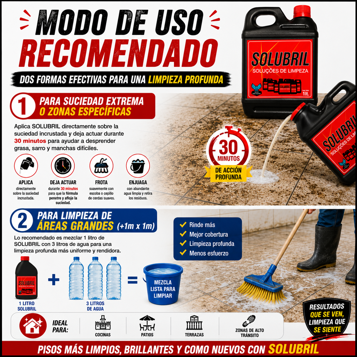 Solubril Ultra Pro de 1LT — Arranca la suciedad más imposible y deja tus pisos como nuevos en minutos