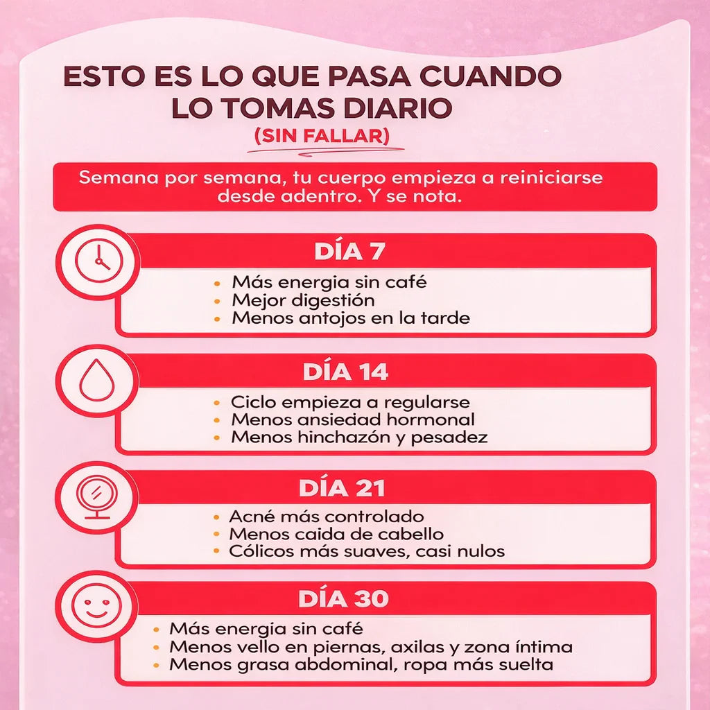 👉 Equilibrio Hormonal Natural – 120 capsulas Peach Perfect Inositol 🍑 | Ciclo Regular - Mas fertilidad y Más Energía