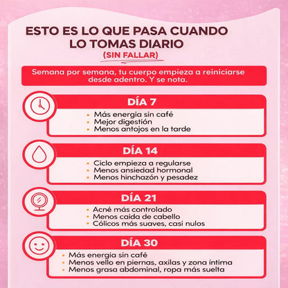👉 Equilibrio Hormonal Natural – 120 capsulas Peach Perfect Inositol 🍑 | Ciclo Regular - Mas fertilidad y Más Energía