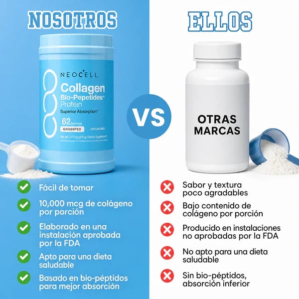 NEOCELL COLLAGEN BIO-PEPTIDES – Apoyo diario para piel, cabello y articulaciones con absorción avanzada